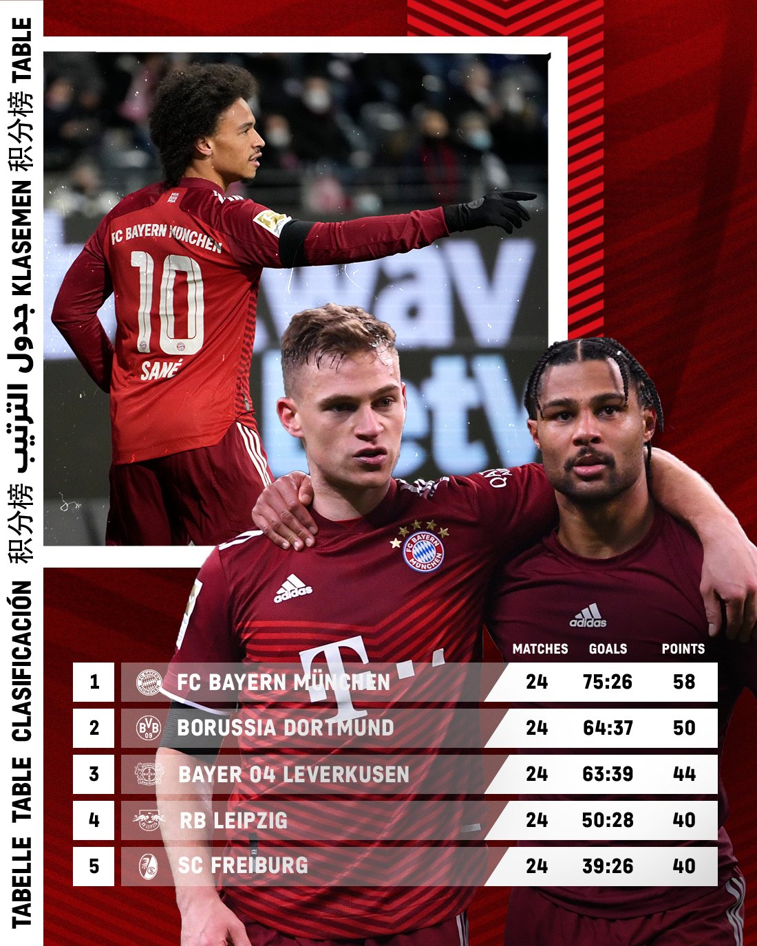 九州娱乐登录入口-关于奥格斯堡客场失利，积分榜略显滑落的信息