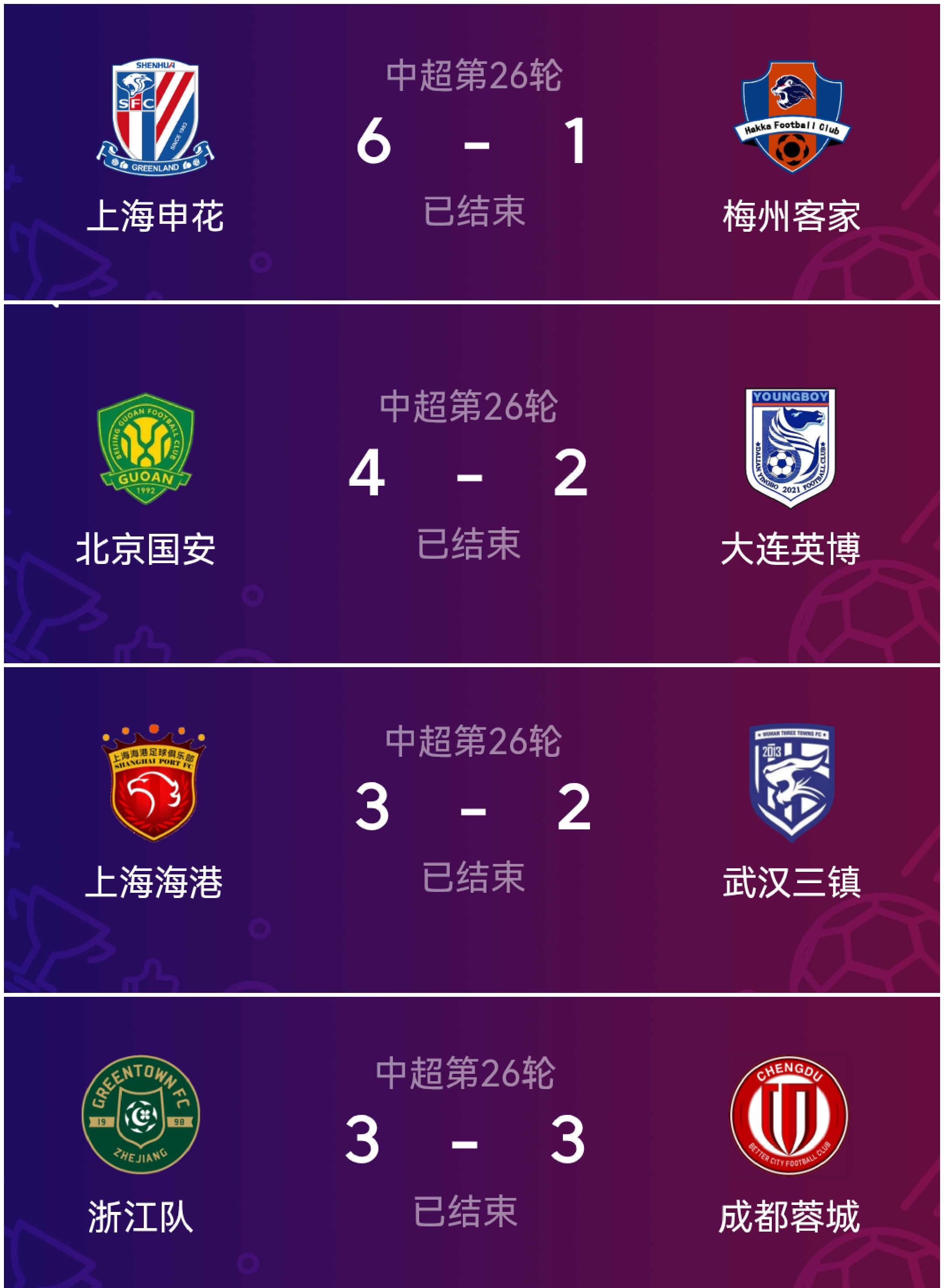中超球队在赛场上拼尽全力，向胜利前进(可以精彩中超球队的故事)